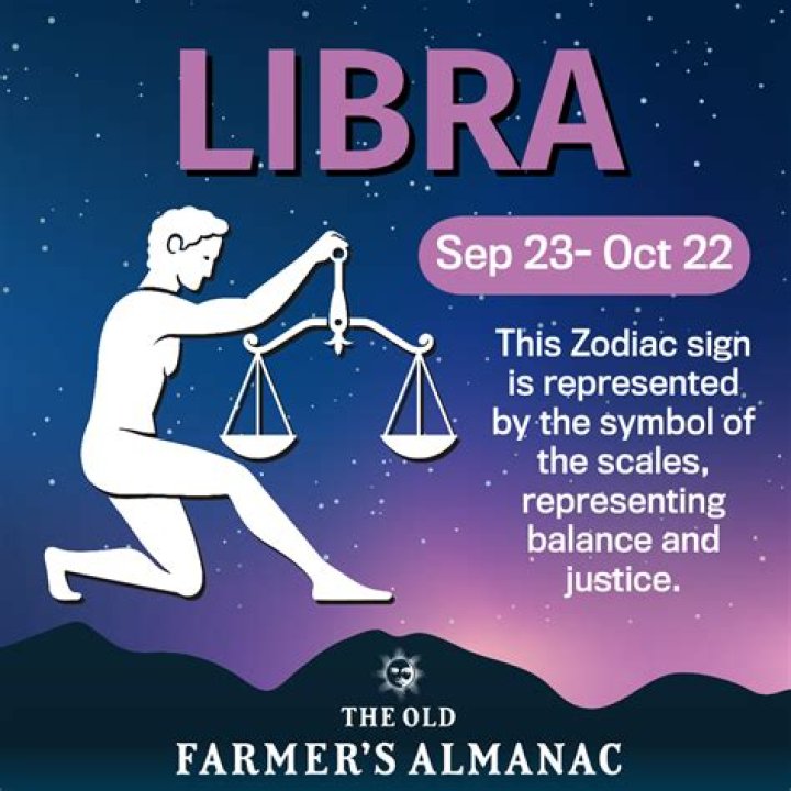 Sign Libra Dates September 23 October 22 Element Air Venus Sign