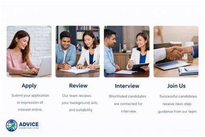 Steps To Apply Opportunities At sayouth.mobi