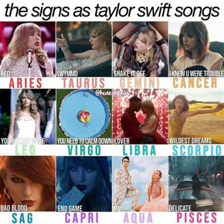 Taylor Swift Zodiac Chart Lodge State
