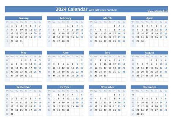 This Week's Birthdays Virtual Globetrotting