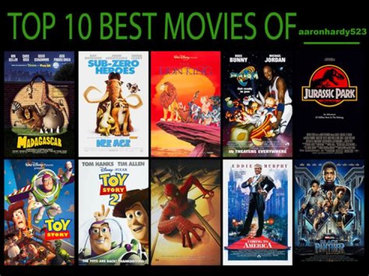 Top 10 Best Movies for Surround Sound