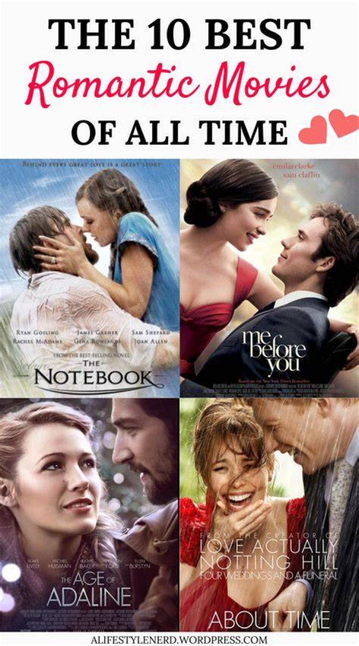 Top 10 Romantic Movies of all Time Top romantic movies, Best romantic