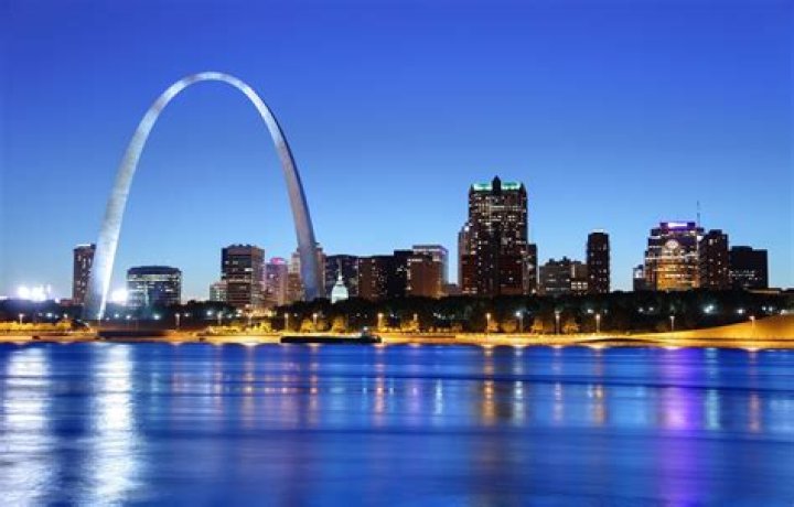 Top Rated Saint Louis, MO ObstetricianGynecologists Vitals