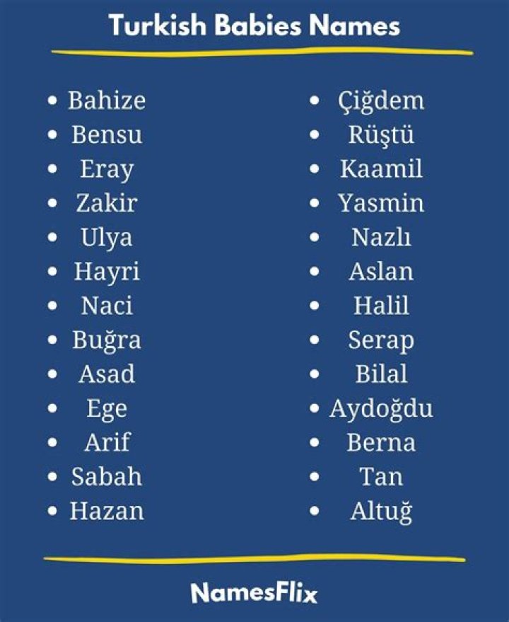 Turkish,different names Turkish names, Best character names, Pretty names