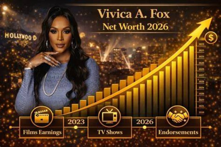 Vivica Fox Net Worth How Much Money Does She Make? Unleashing The