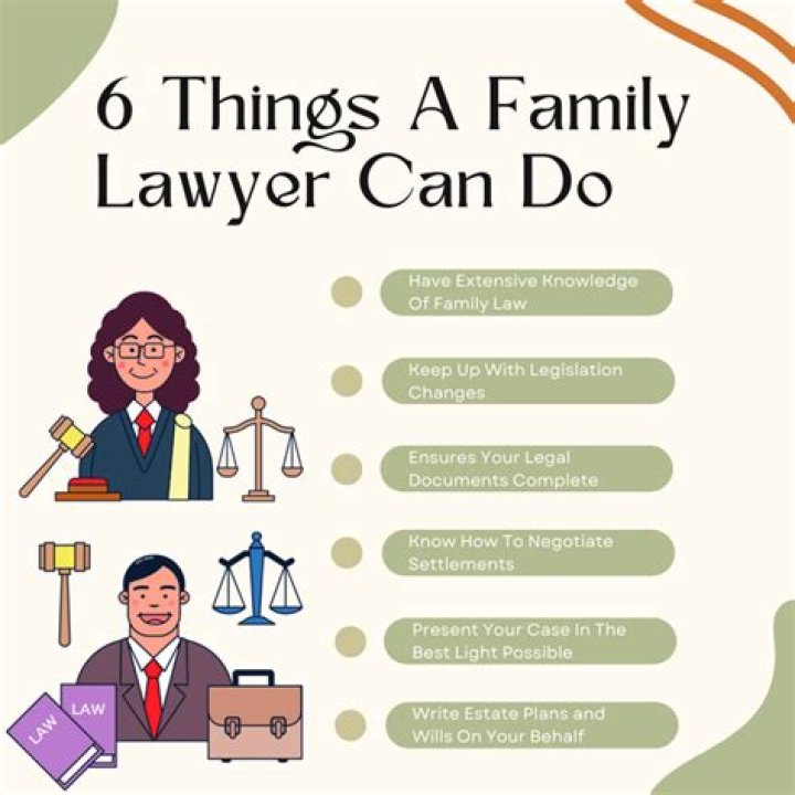 What Does a Family Lawyer Do? Their Duties In NewsWeekly