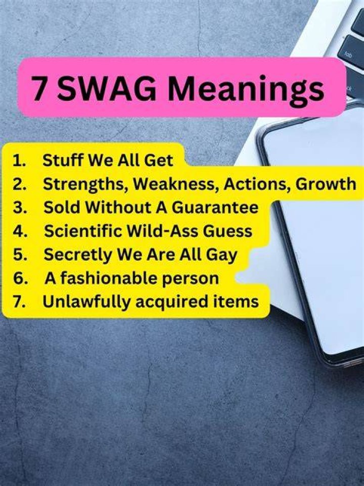What Does Swag Mean Decoding a Popular Slang Term