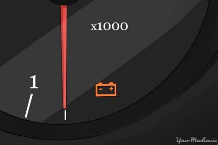 What Does the Alternator Warning Light (Battery Warning Light) Mean