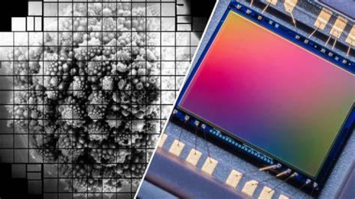 What is a Megapixel &mdash; Art & Science of Megapixels Explained