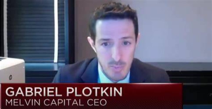 What is Gabe Plotkin Net Worth 2023 Wiki, Life, Career, And More