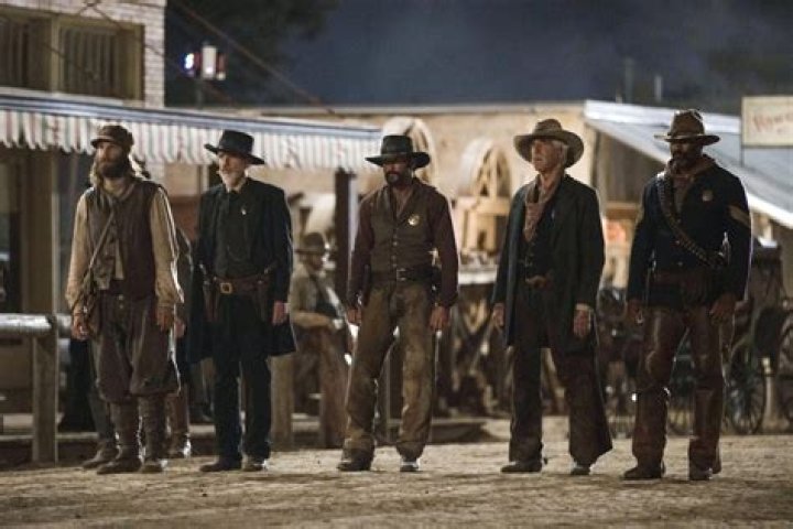 Where was 1883 filmed? Historic Fort Worth Stockyards