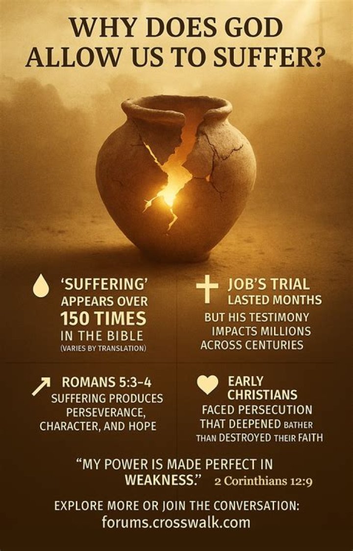 Why Does God Allow Us To Suffer? Faith in the News