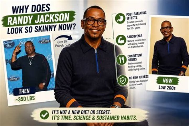 Why is Randy Jackson so skinny? Celebrity.fm 1 Official Stars