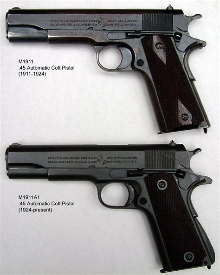 Why the M1911 Pistol Might Be the Best Gun of All Time (Even at over