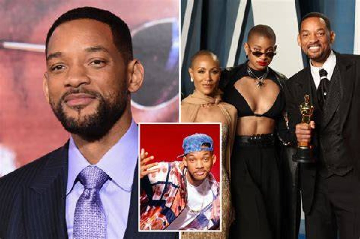 Will Smith and Jaden Smith's Relationship Explored