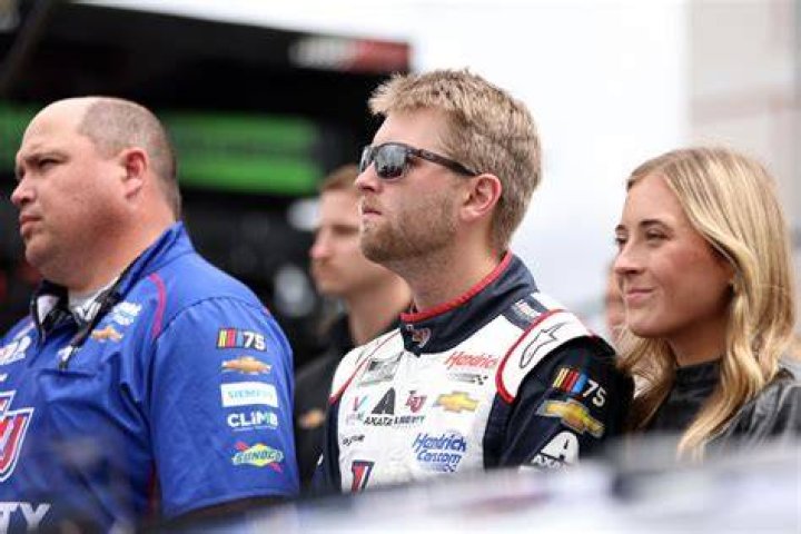 William Byron Girlfriend Erin Blaney Age, Height, Birthday, Wiki