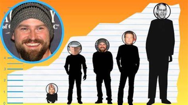 Zac Brown Height, Weight, Age, Body Statistics Healthy Celeb