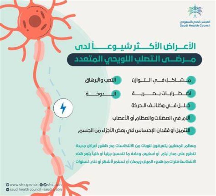 التصلب اللويحي المتعدد استشارات طبيب دوت كوم